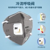 美国3M 带呼吸阀活性炭口罩 耳戴式 独立装 20只/盒 9541V